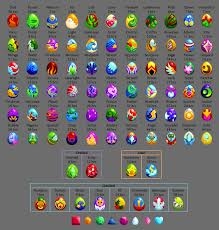 Teamlava Dragon Story Egg Chart